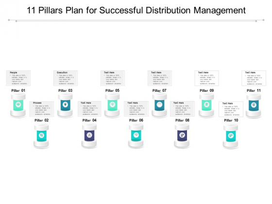 11 Pillars Plan For Successful Distribution Management Ppt PowerPoint Presentation File Example PDF 11 Pillars Plan For Successful Distribution Management Ppt PowerPoint Presentation File Example PDF